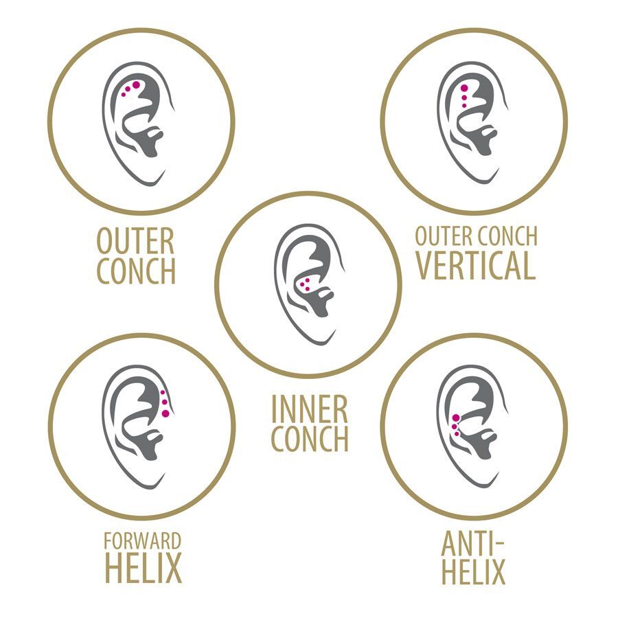 Mini Base with Disc for Triple Piercing Mini Base with Disc for Triple Piercing