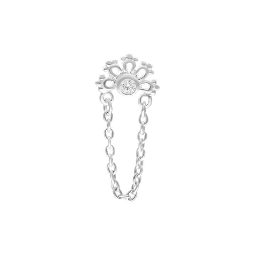 Push Fit Crystal Sunrise Attachment for Bioplast